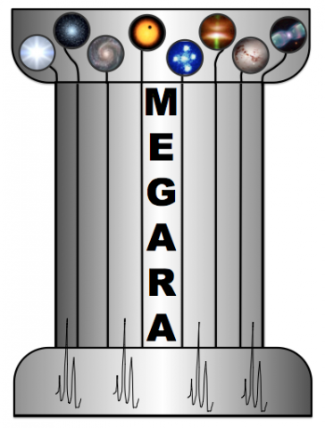 Megara logo